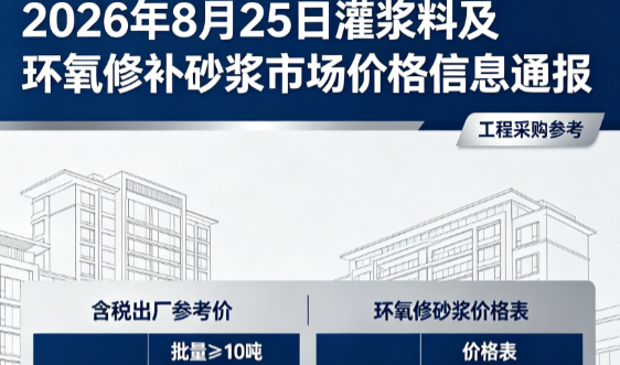 宿迁2026年8月25日灌浆料及环氧修补砂浆市场价格信息通报